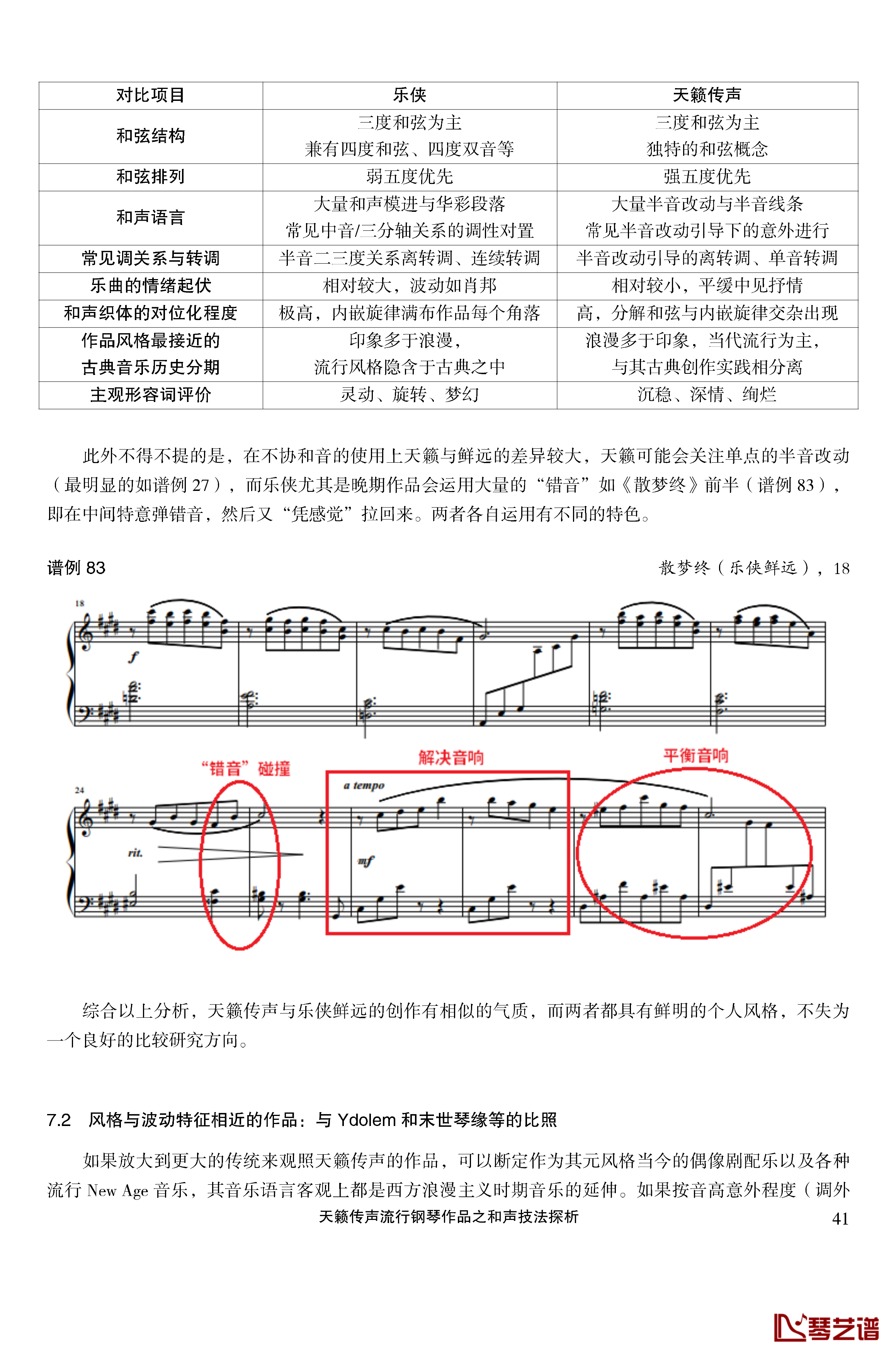 天籁传声和声技法探析钢琴谱-马介休41