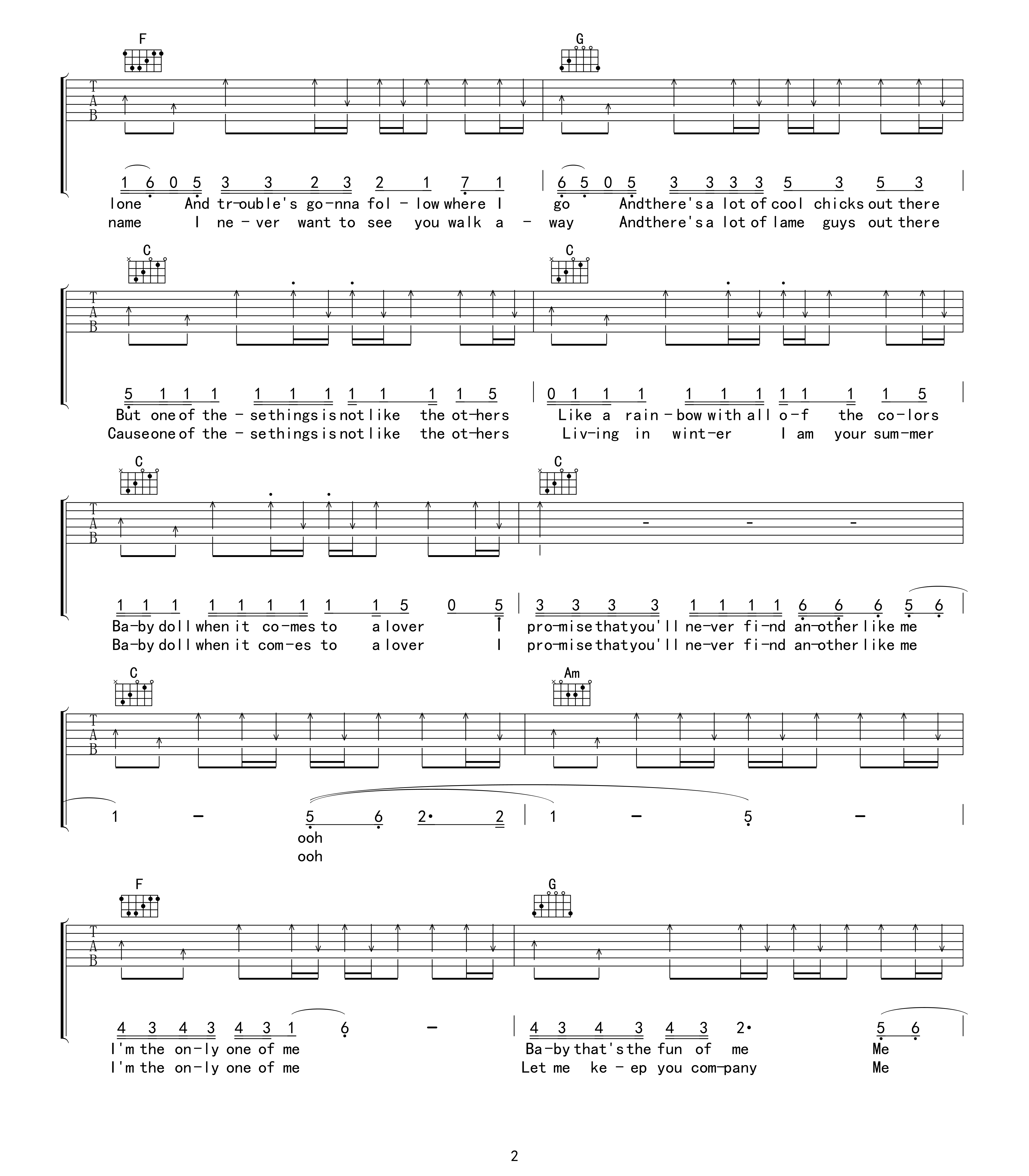 ME! 吉他谱 C调 Taylor Swift 吴先生TAB出品【附示范音频】2