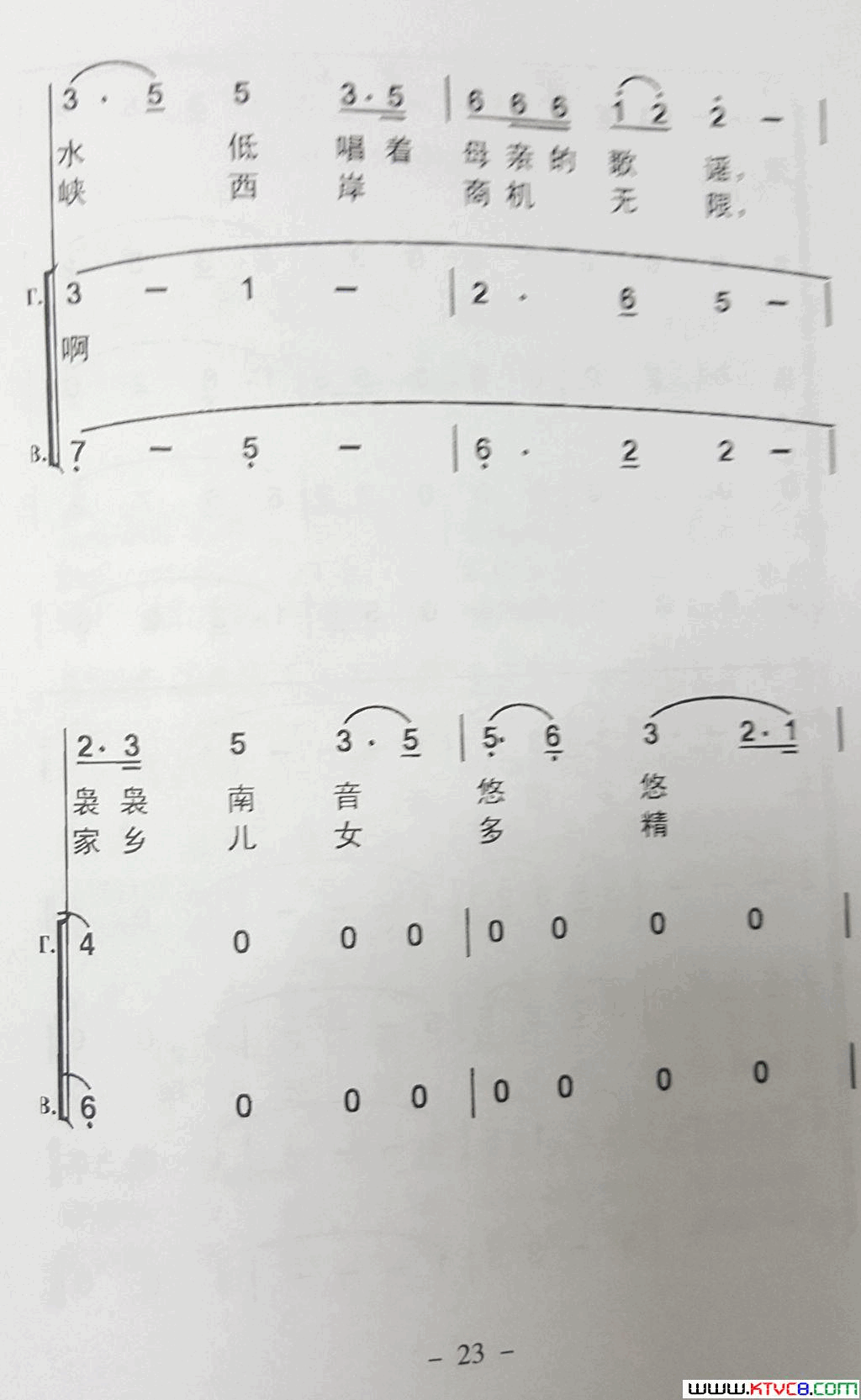 晋江我的故乡简谱-王小春演唱-陈天界/吴紫藩词曲1
