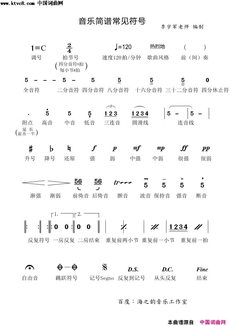 音乐简谱常见符号简谱1