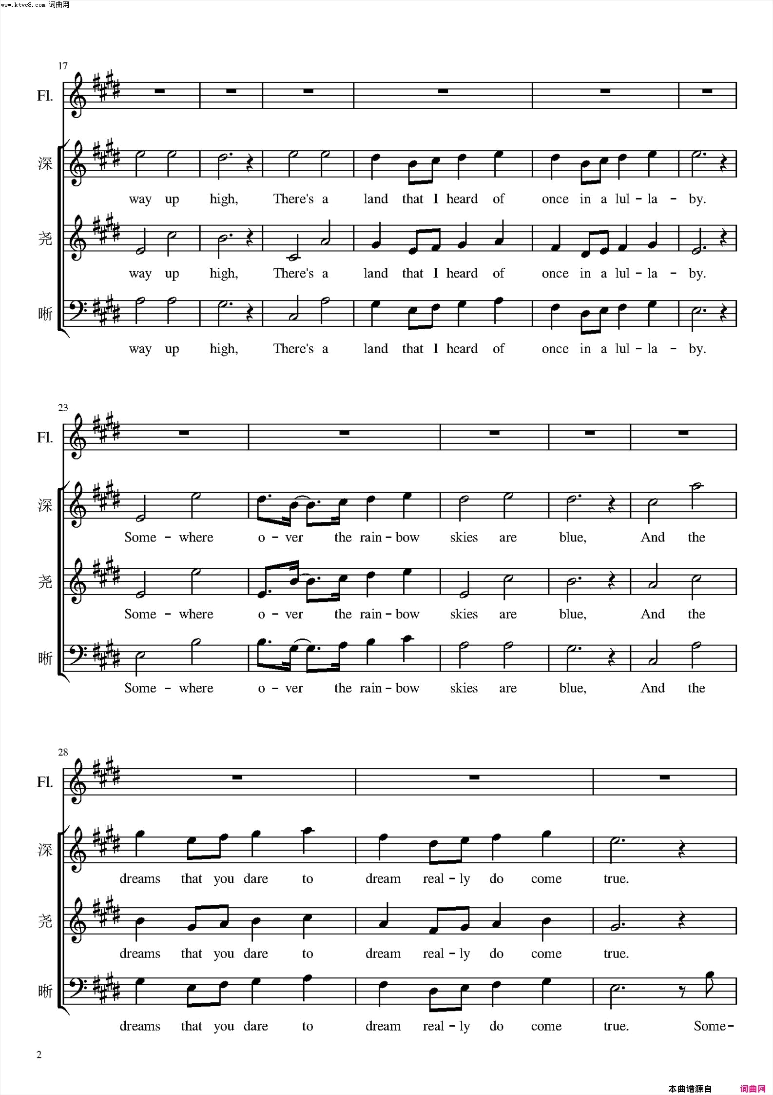 over the rainbow简谱-王晰演唱-e·y·harburg/haroldarlen词曲1