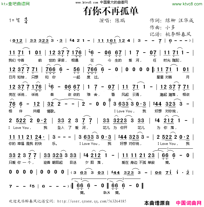 有你不再孤单简谱-陈瑞演唱-绿柳、汪华成/小多词曲1