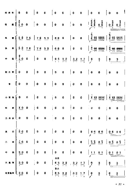 向往总谱25-32简谱1