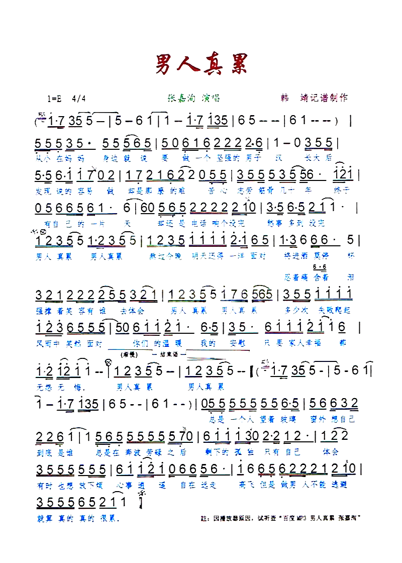 男人真累[彩谱]简谱-张嘉洵上传者:韩靖演唱1