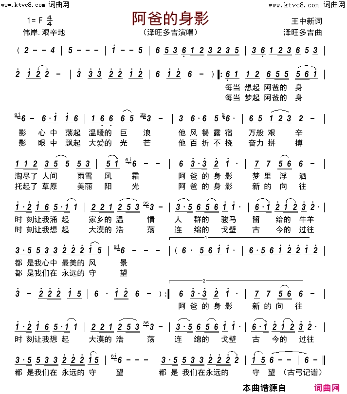 阿爸的身影简谱-泽旺多吉演唱-王中新/泽旺多吉词曲1