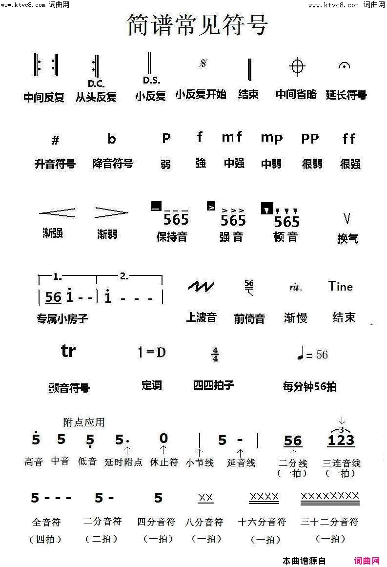 简谱常用符号简谱1
