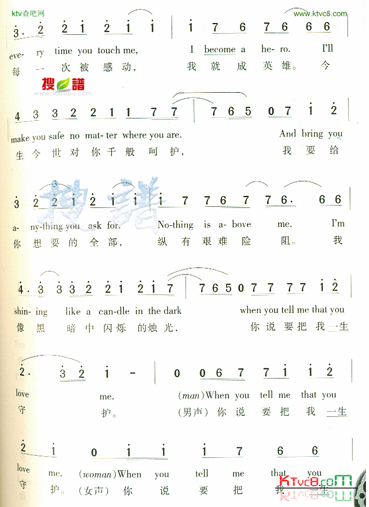 WhenYouTellMeThatYouLoveMe简谱1
