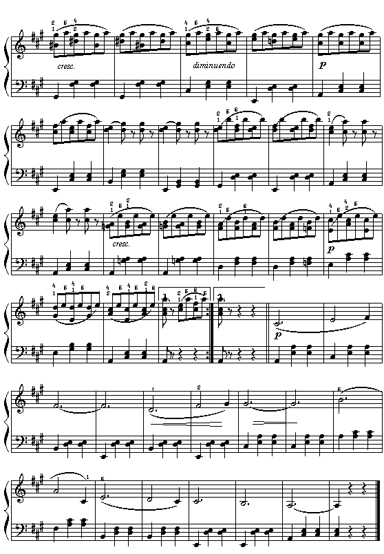 法瓦尔托伊费尔：《溜冰圆舞曲》简谱1