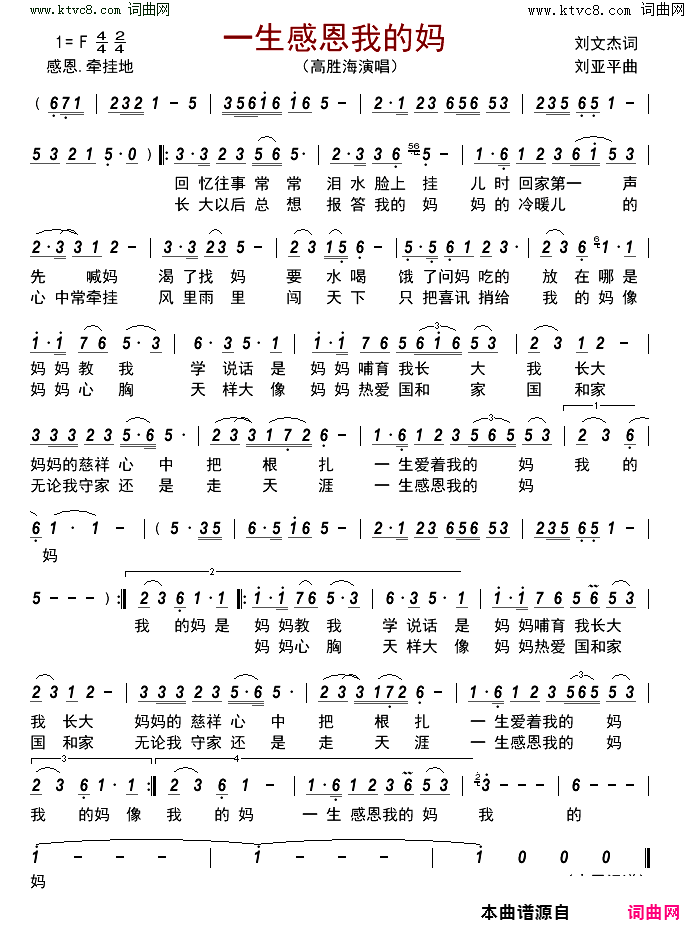 一生感恩我的妈简谱-高胜海演唱-刘文杰/刘亚平词曲1