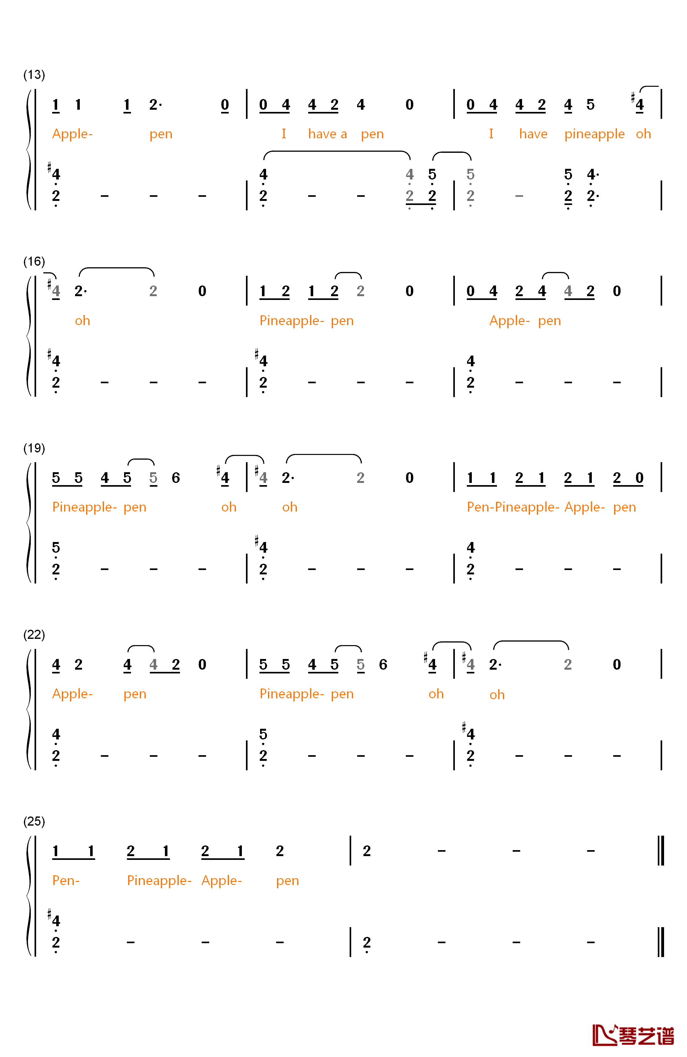 PPAP抒情版钢琴简谱-数字双手-KBShinya2