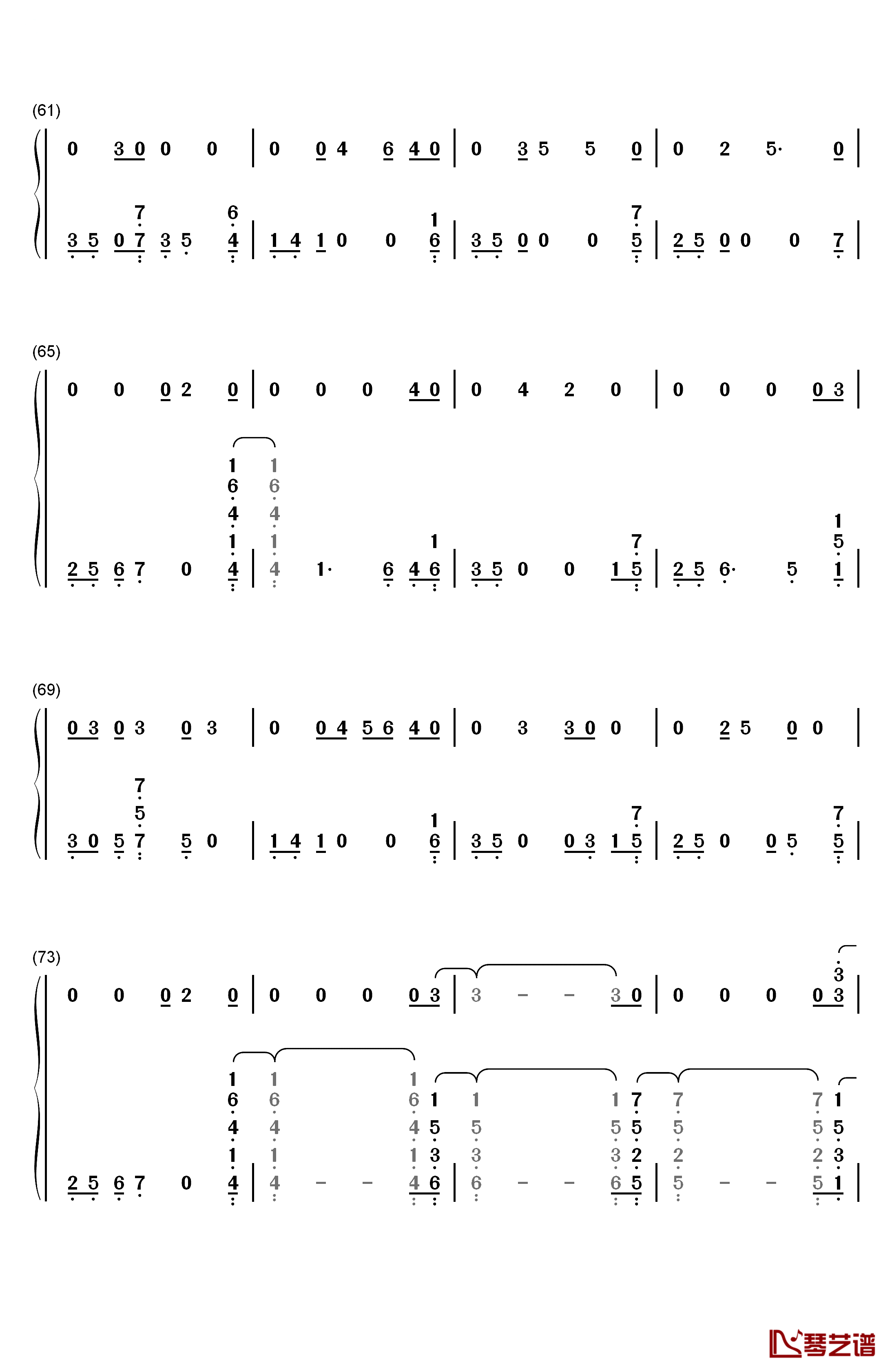 Dress钢琴简谱-数字双手-Taylor Swift5