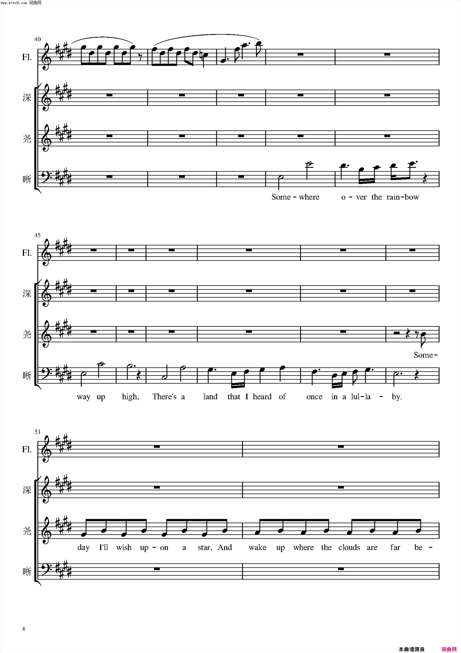 over the rainbow简谱-王晰演唱-e·y·harburg/haroldarlen词曲1