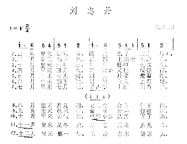 刘志丹简谱1