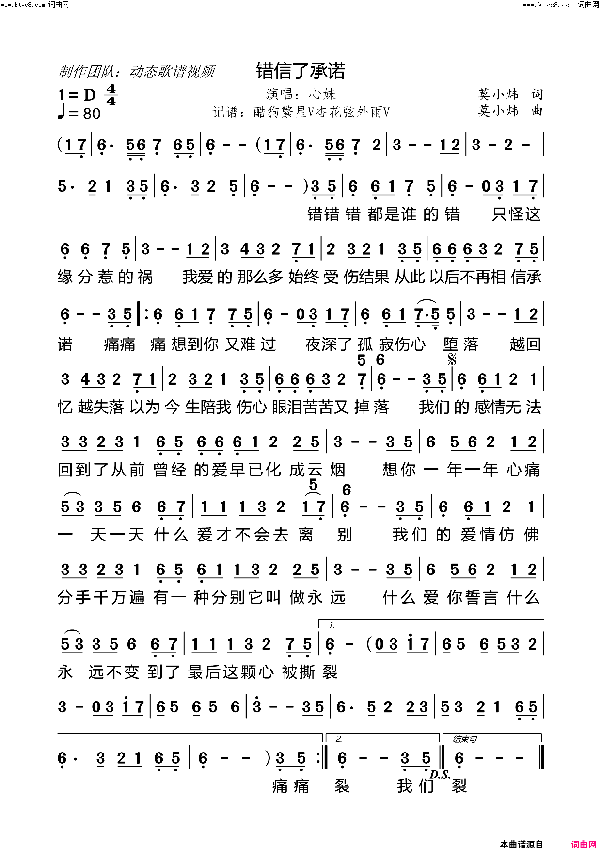 错信了承诺简谱-心妹演唱-动态歌谱视频曲谱1