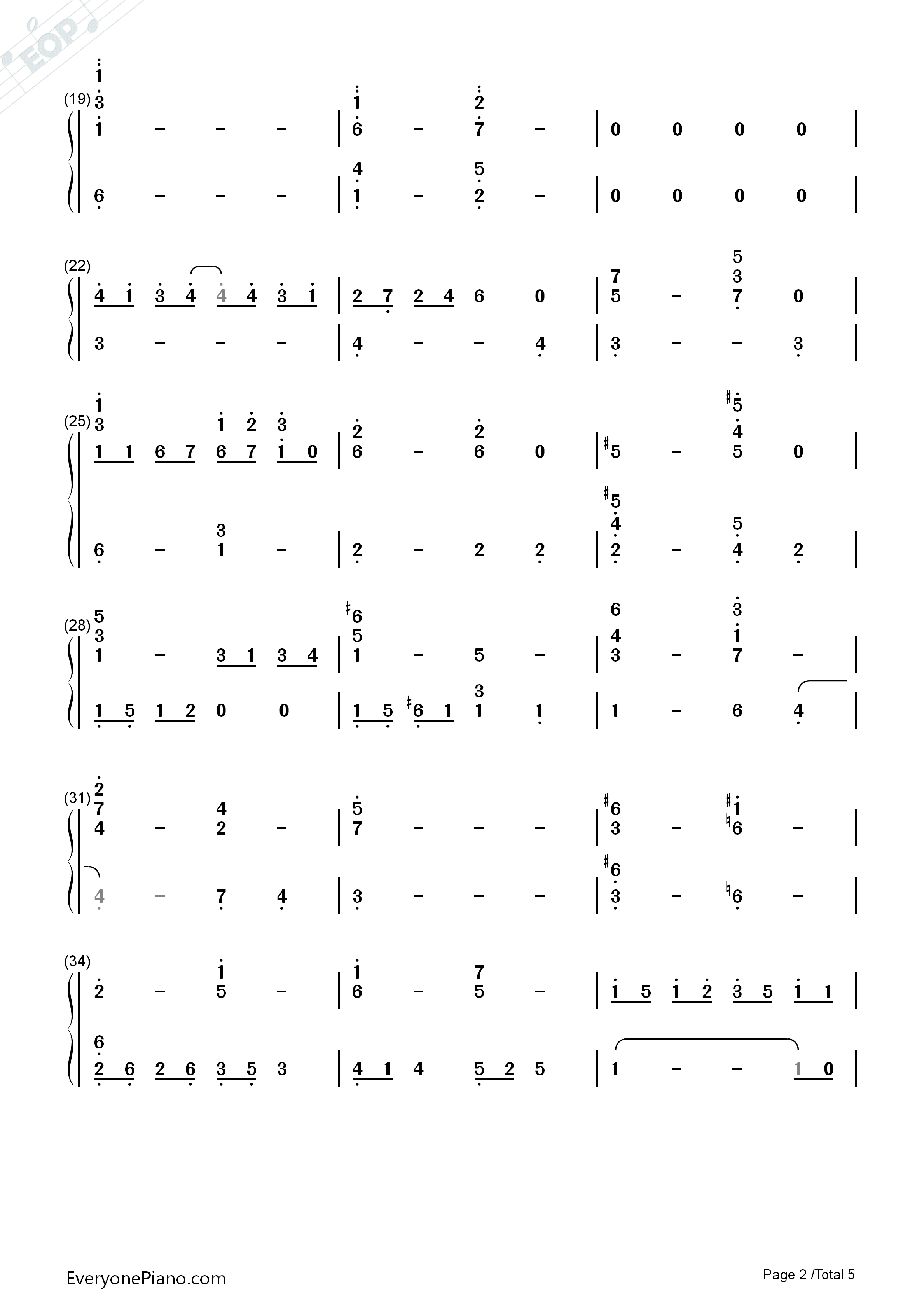 Everything's Alright钢琴简谱-Laura Shigihara演唱2