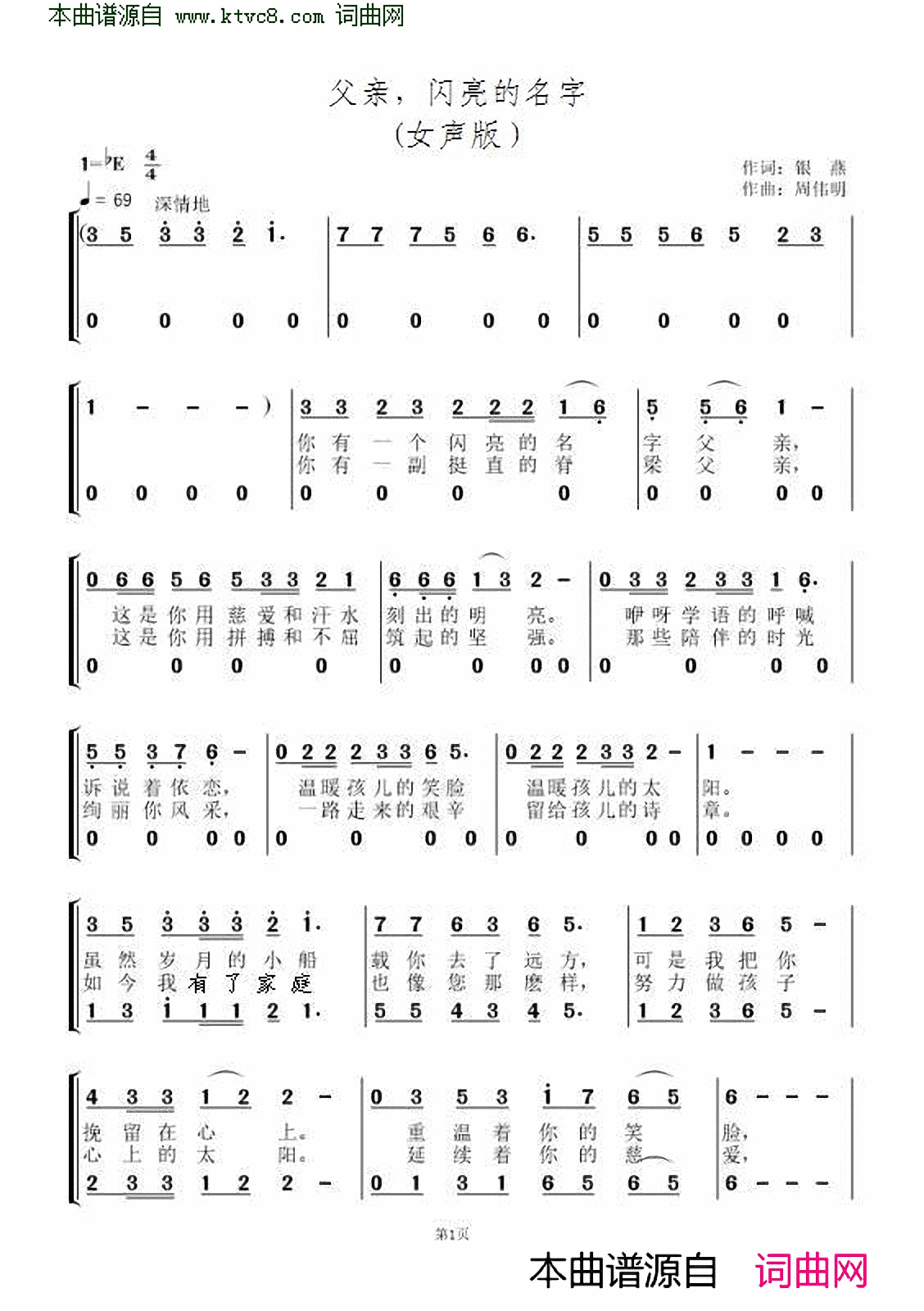 父亲，闪亮的名字简谱-马庆红演唱-银燕/周伟明词曲1