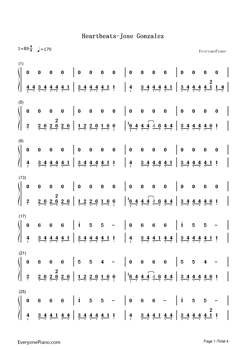 Heartbeats钢琴简谱-数字双手-Jose Gonzalez1