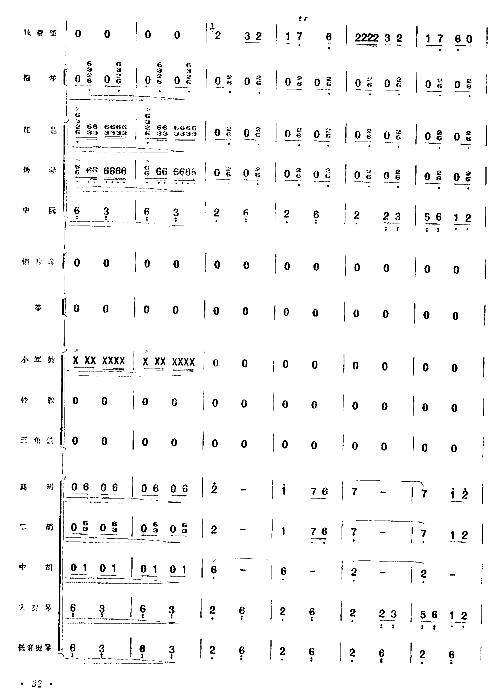 向往总谱25-32简谱1