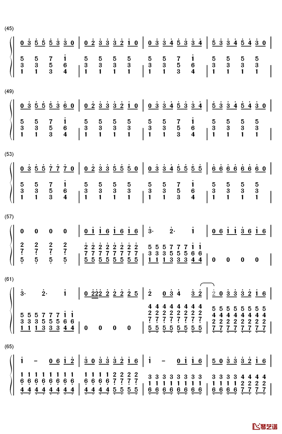 Tear in My Heart钢琴简谱-数字双手-Twenty One Pilots3