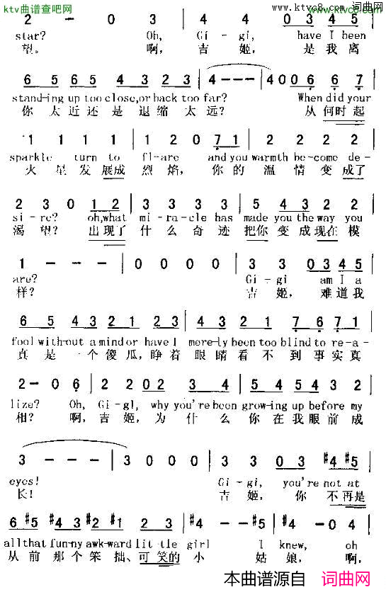 GIGI吉姬中英文对照[美]简谱1