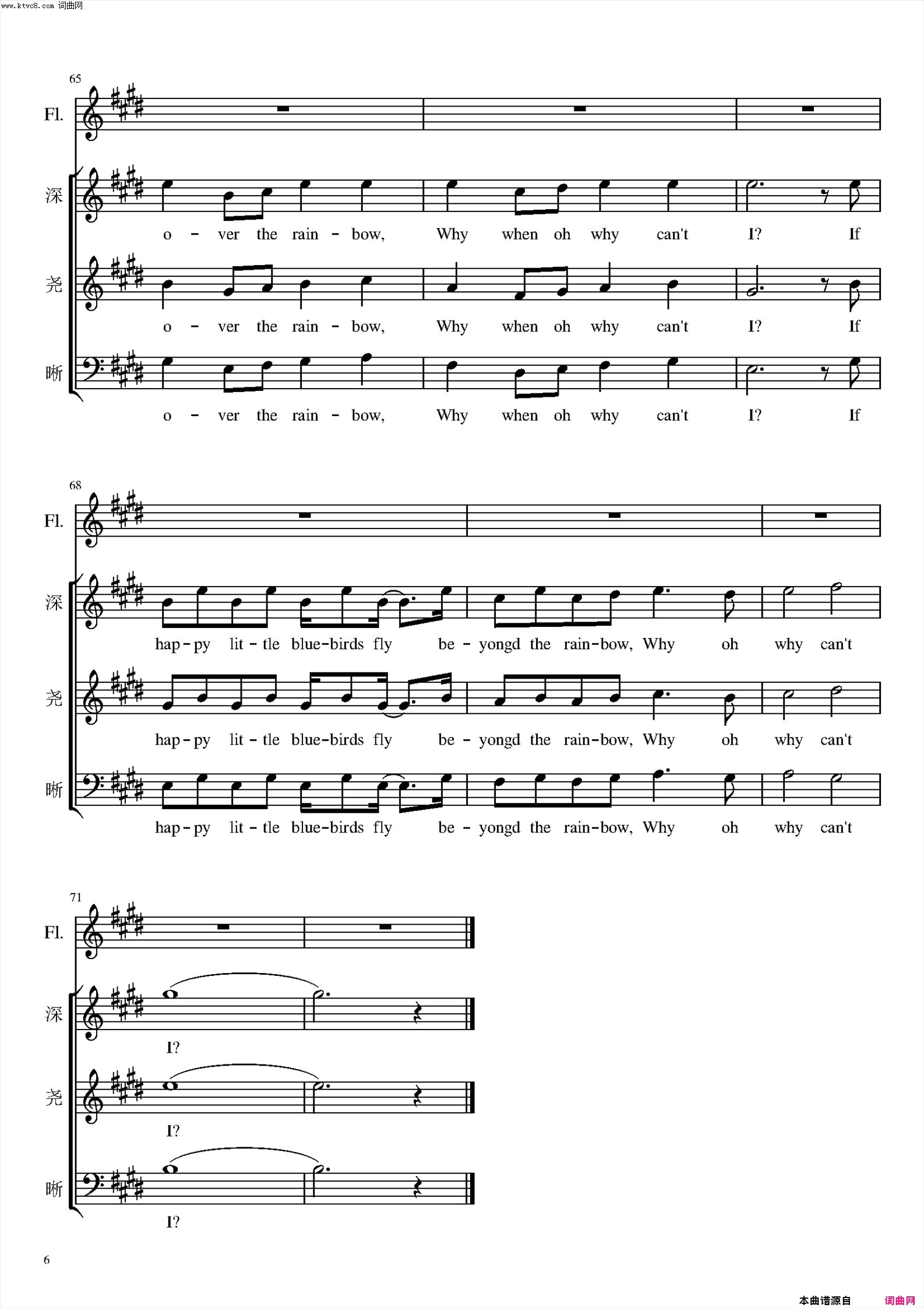 over the rainbow简谱-王晰演唱-e·y·harburg/haroldarlen词曲1