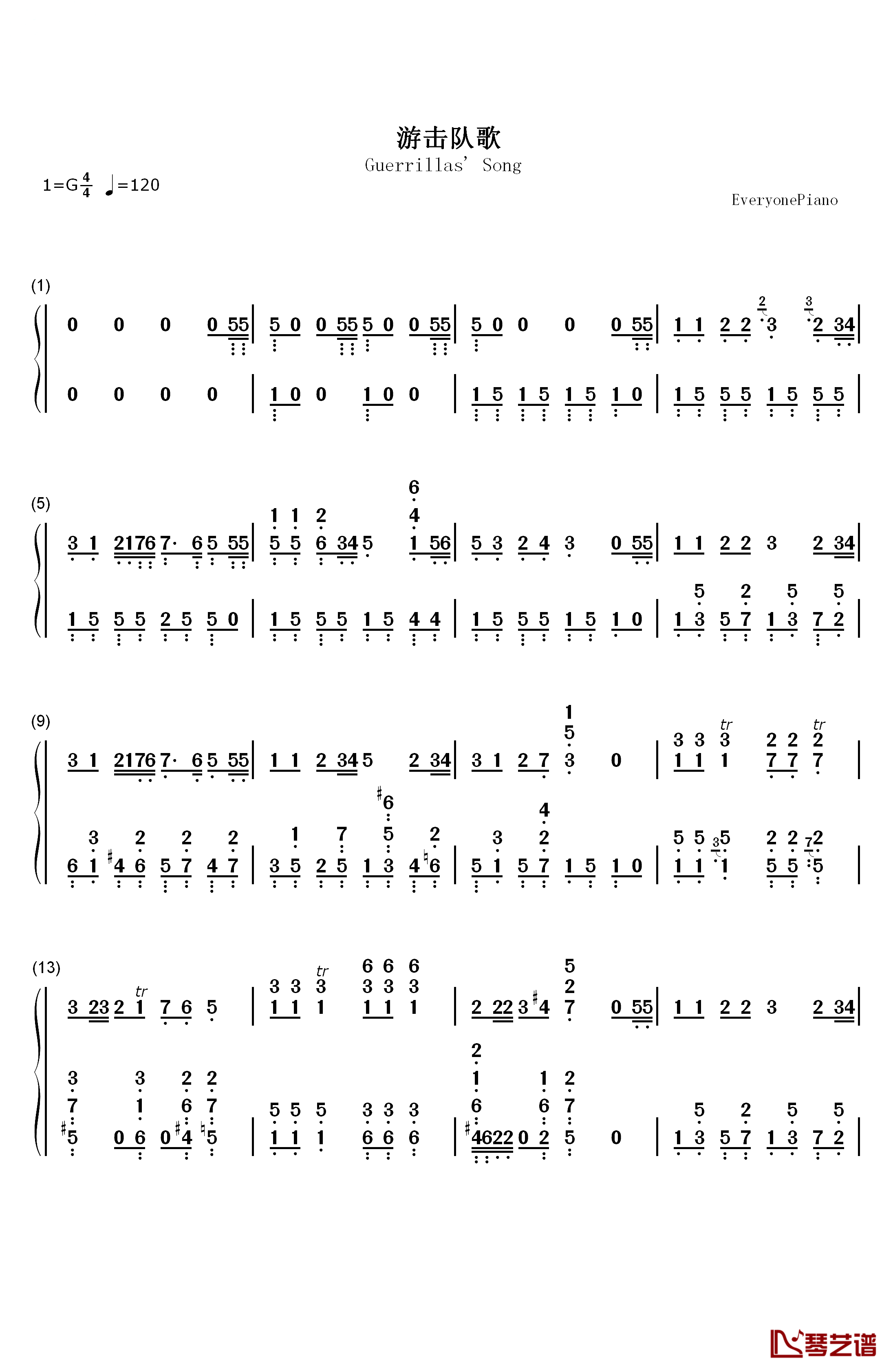 游击队歌钢琴简谱-数字双手-贺绿汀1