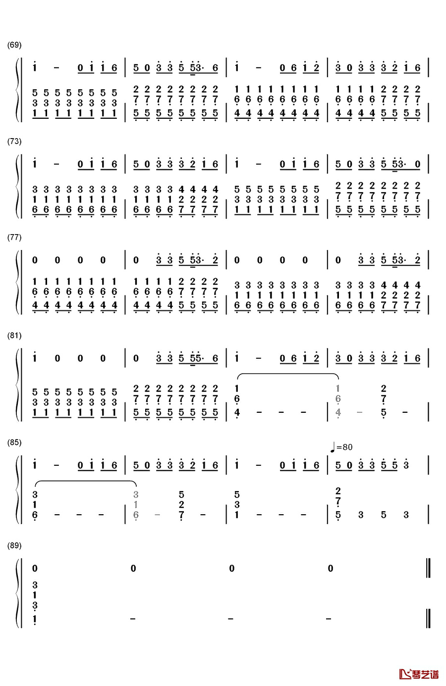 Tear in My Heart钢琴简谱-数字双手-Twenty One Pilots4