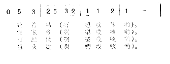 青年参军简谱1