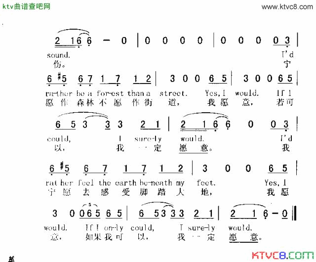 EICONDORPLSE山鹰之歌简谱1