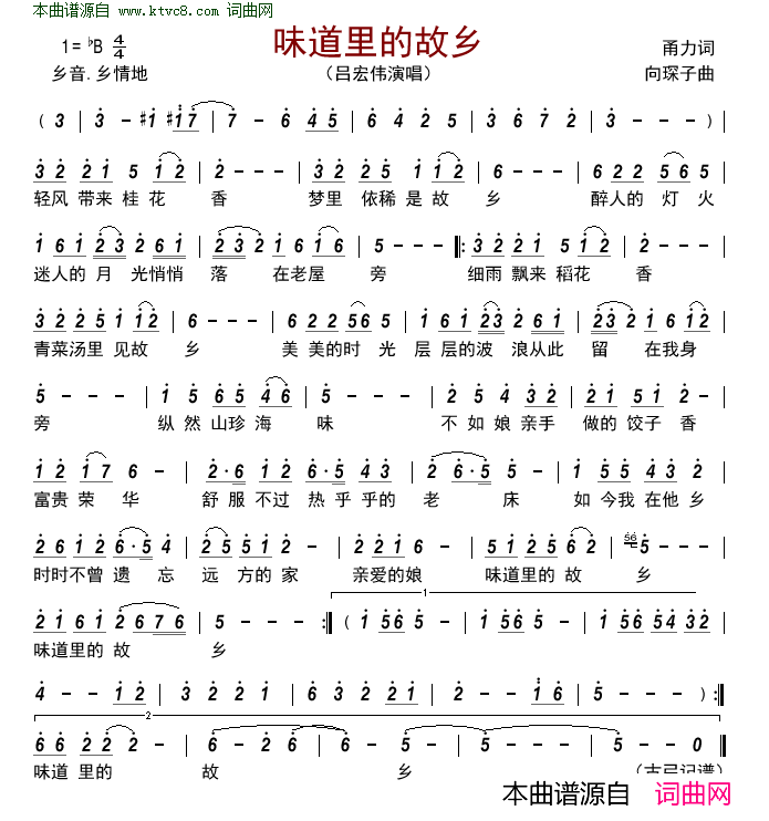 味道里的故乡简谱-吕宏伟演唱-甬力、蒋勇/向琛子词曲1