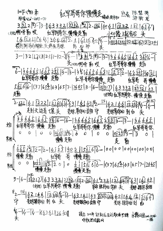 红军哥哥你慢慢走电视剧井岗山插曲简谱-陈慧英演唱1