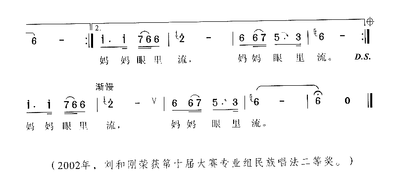 儿行千里简谱-刘和刚演唱1