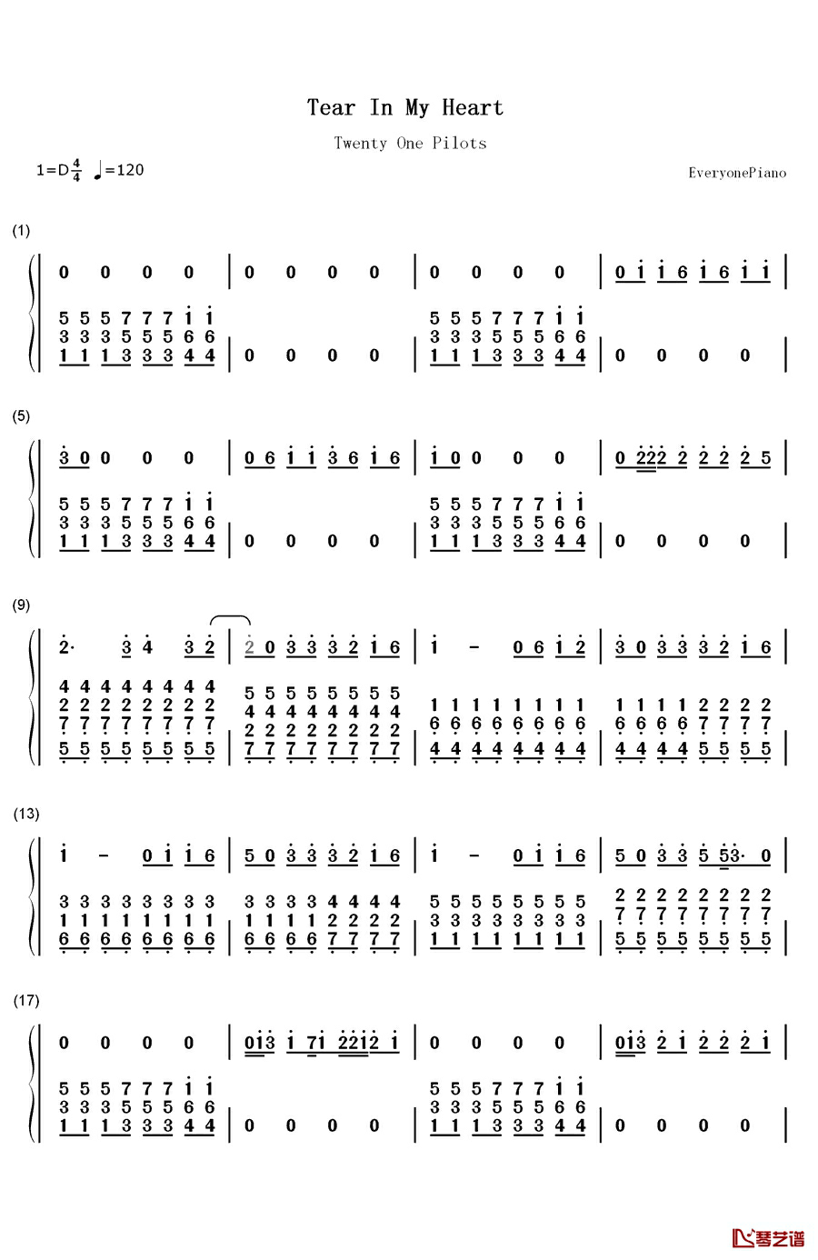 Tear in My Heart钢琴简谱-数字双手-Twenty One Pilots1