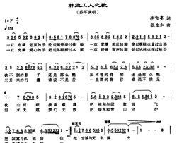 林业工人之歌简谱-乔军演唱