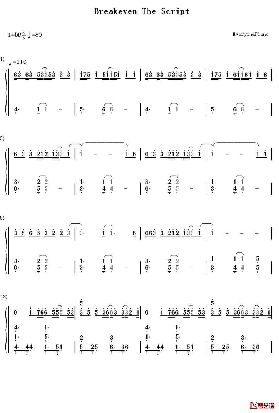 Breakeven钢琴简谱-数字双手-The Script1