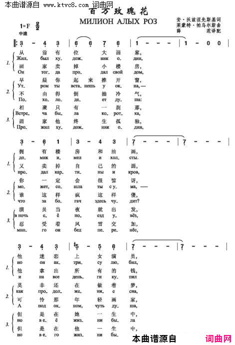 百万玫瑰花МИЛИОН АЛЫХ РОЗ 中俄简谱简谱-阿拉·布伽乔娃演唱-安·沃兹涅先斯基/莱蒙德·帕乌尔斯词曲1