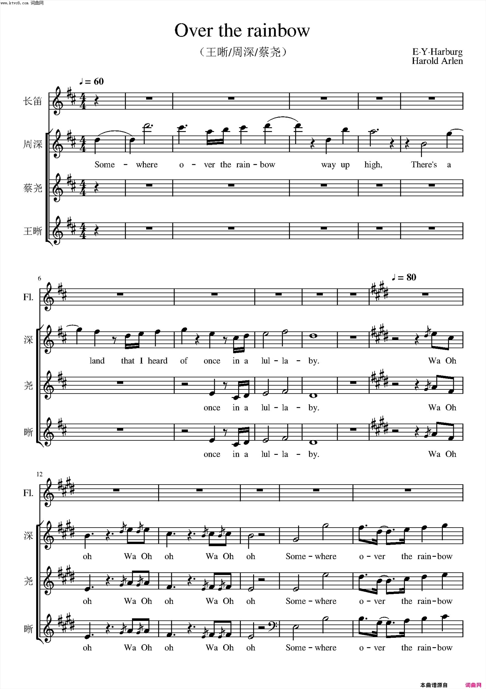 over the rainbow简谱-王晰演唱-e·y·harburg/haroldarlen词曲1