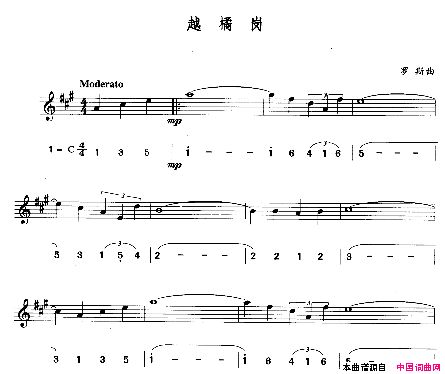 越橘岗简线合谱简谱1