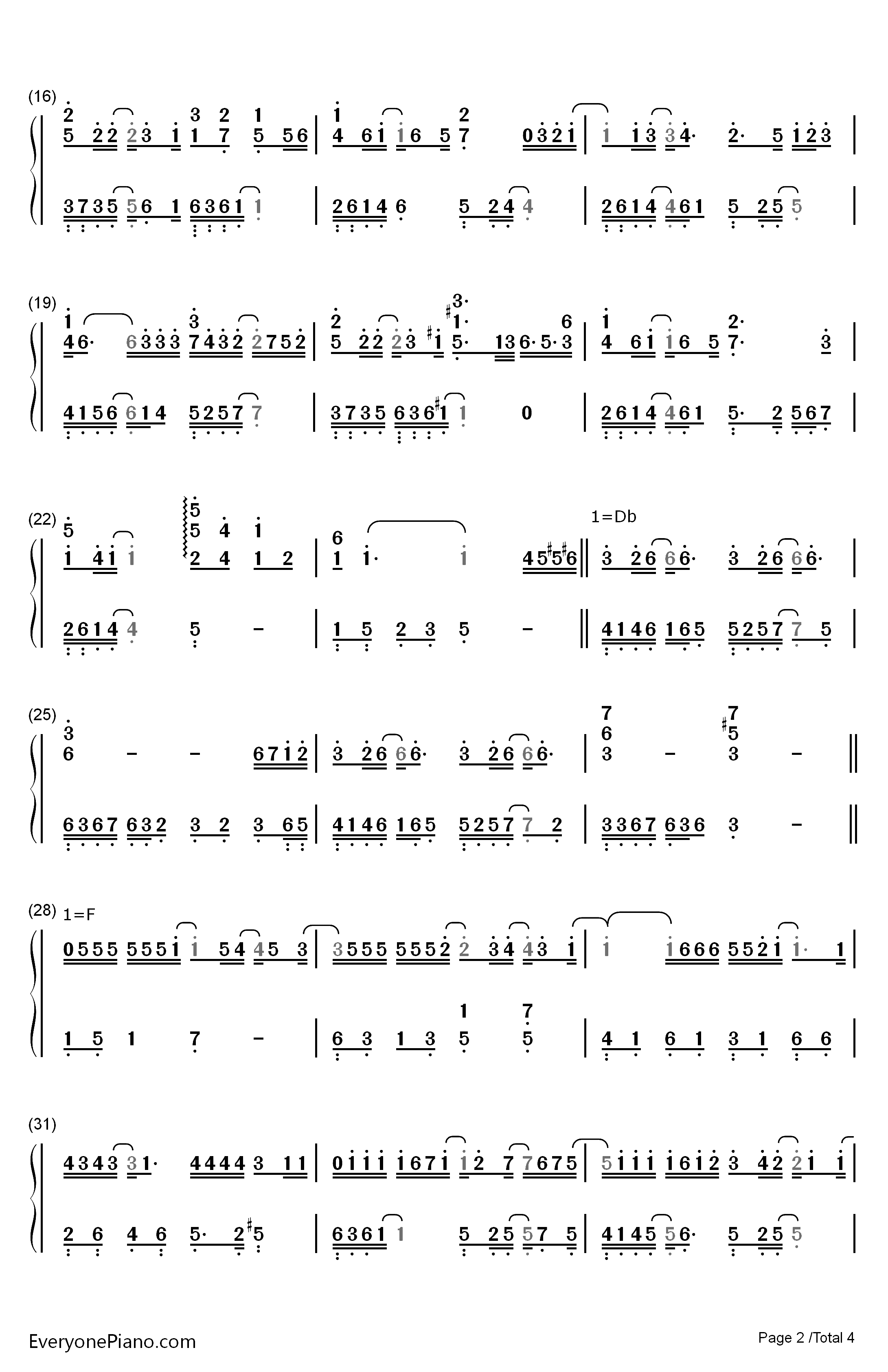 我可以忘记你钢琴简谱-数字双手-张碧晨2