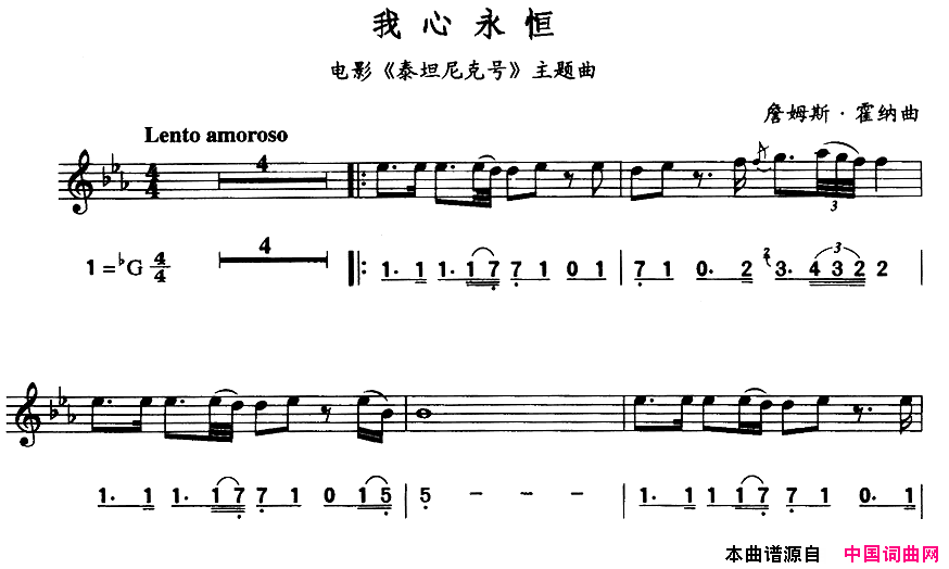 我心永恒简线合谱简谱1