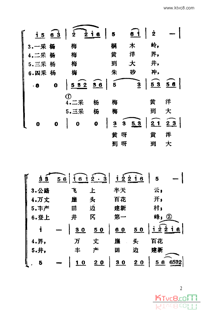 井冈山上采杨梅简谱-广州军区战士歌舞团演唱1
