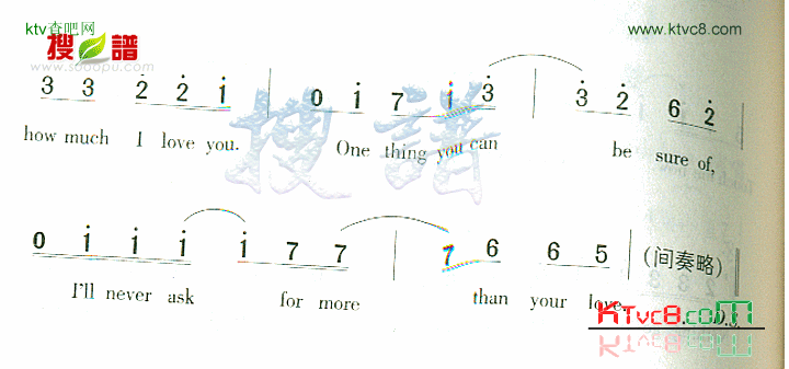 NothingisGonnaChangeMyLoveForYou简谱1