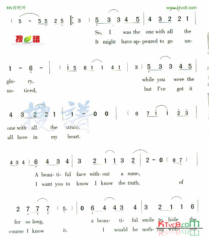 WindBeneathMyWings简谱1