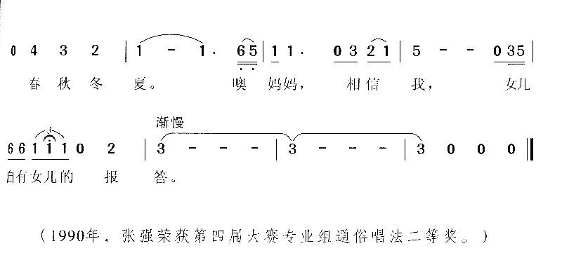 烛光里的妈妈简谱-张强演唱1