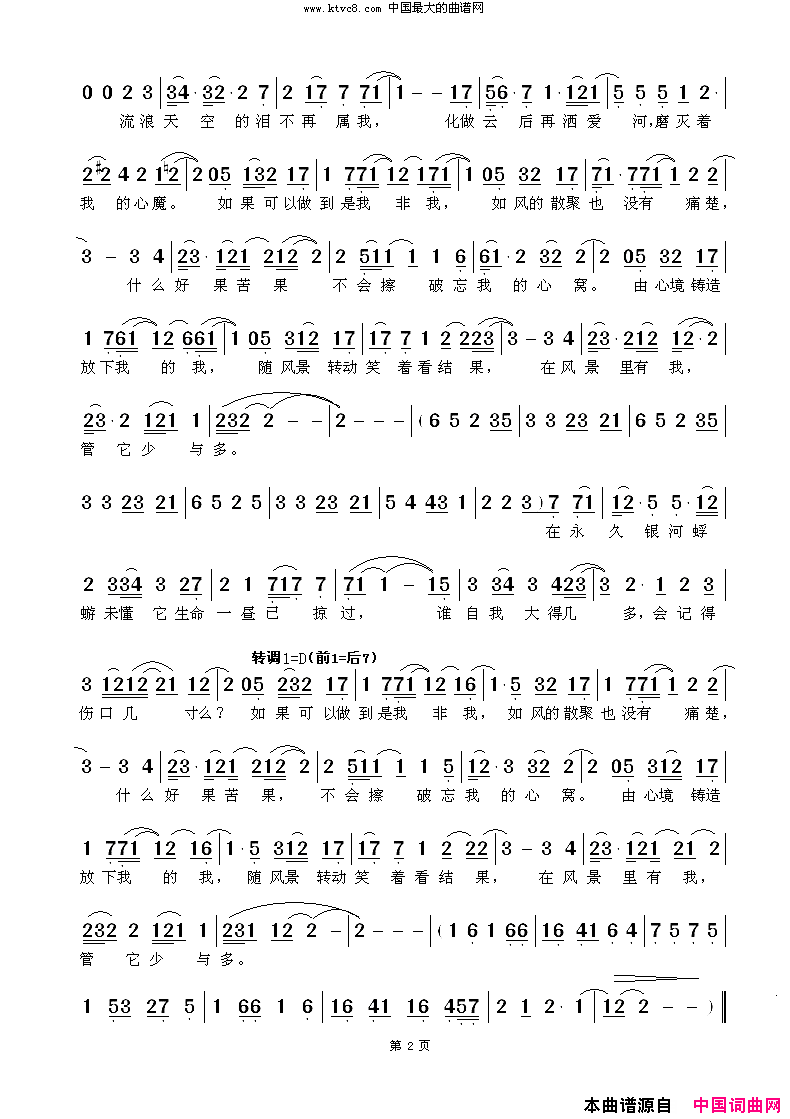 是我非我简谱-张信哲演唱-林夕/Johnny Yim词曲1