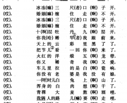 冰冻三尺口子开米泉回族民歌简谱