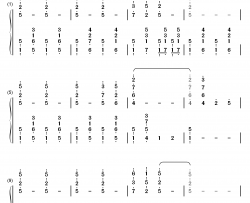 Chinatown My Chinatown钢琴简谱-数字双手-Jean Schwartz