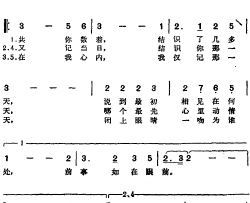 邓丽君演唱金曲： 结识你那一天简谱-卢国沾词/佚名曲