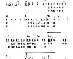 雨中飘荡的回忆简谱-刀郎词/刀郎曲刀郎-