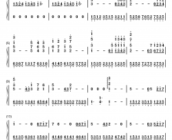 第几个100天钢琴简谱-数字双手-林俊杰